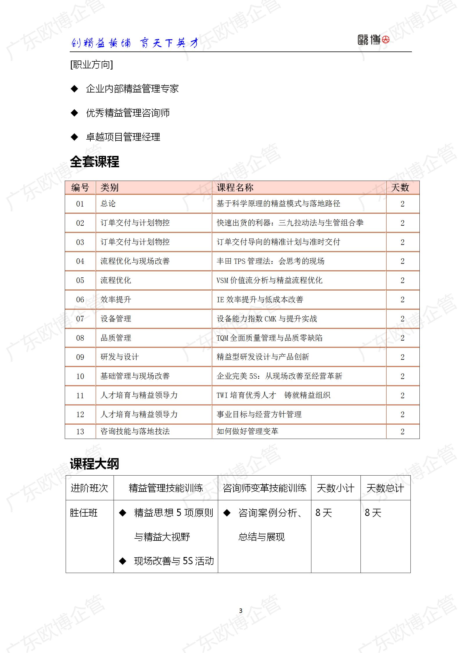 2022 广东云顶国际TCC精益管理师成才训练营简介0415_03.jpg