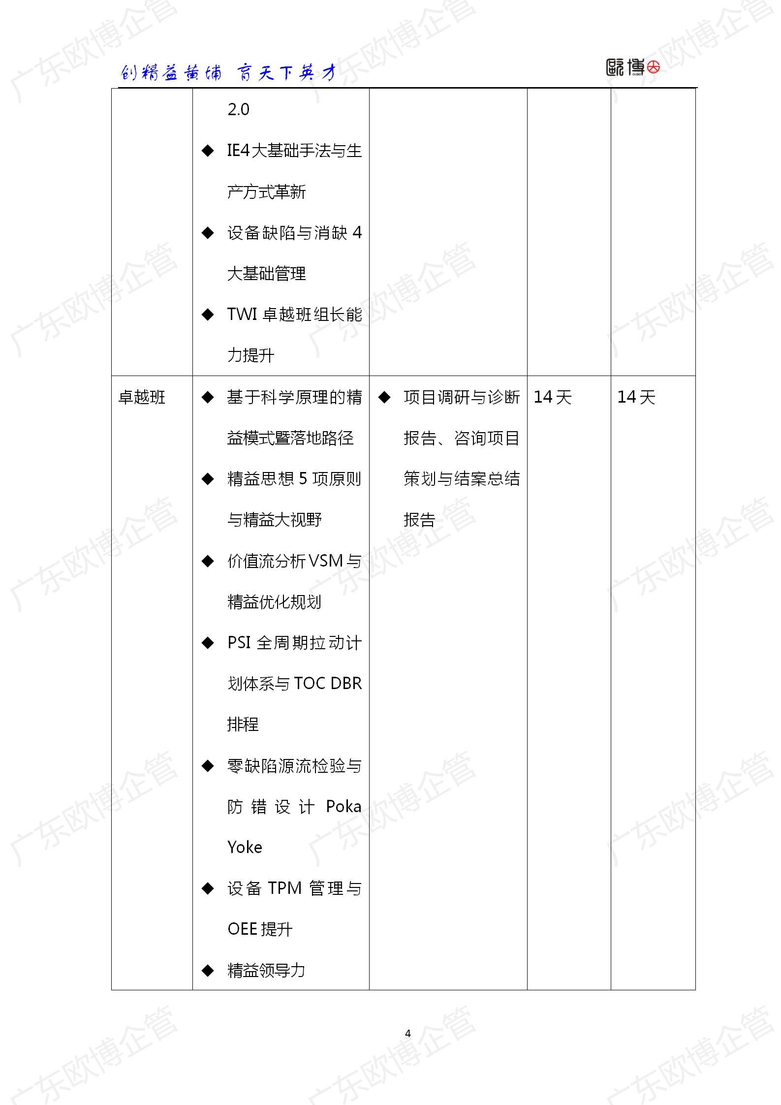 2022 广东云顶国际TCC精益管理师成才训练营简介0415_04.jpg