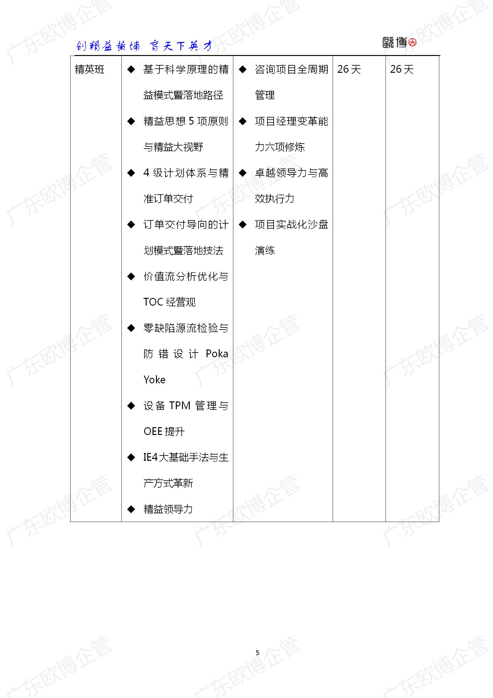 2022 广东云顶国际TCC精益管理师成才训练营简介0415_05.jpg