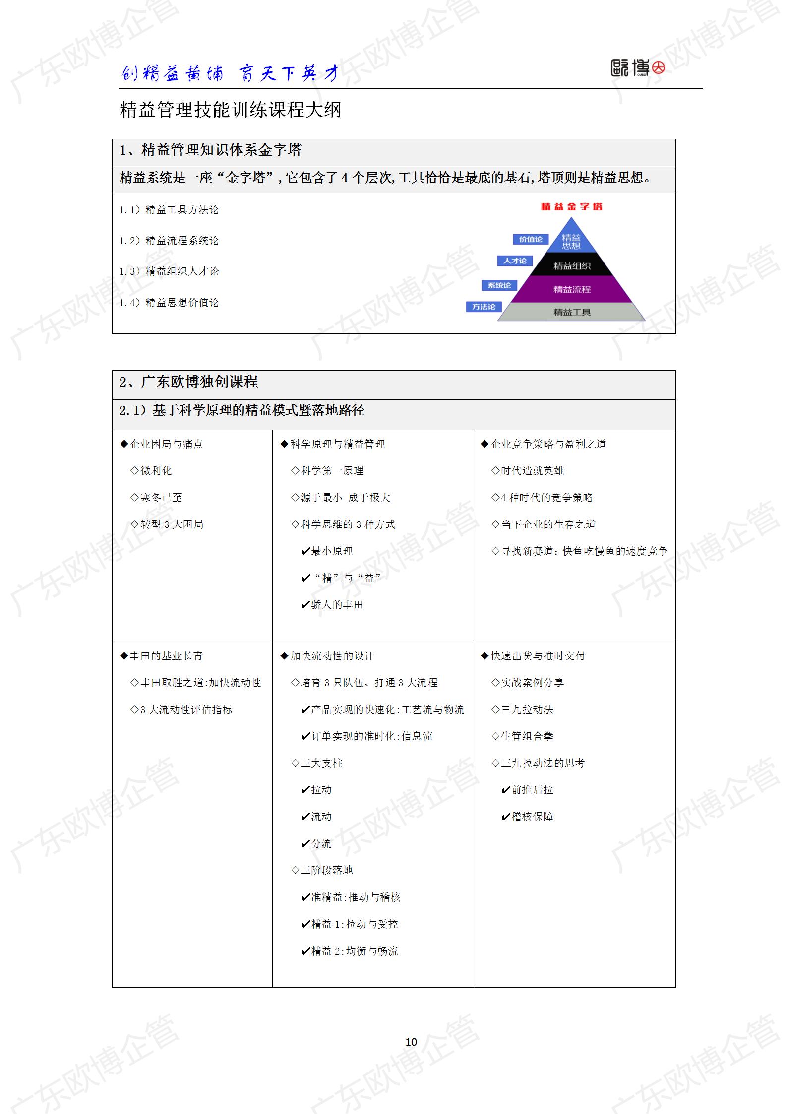 2022 广东云顶国际TCC精益管理师成才训练营简介0415_10.jpg