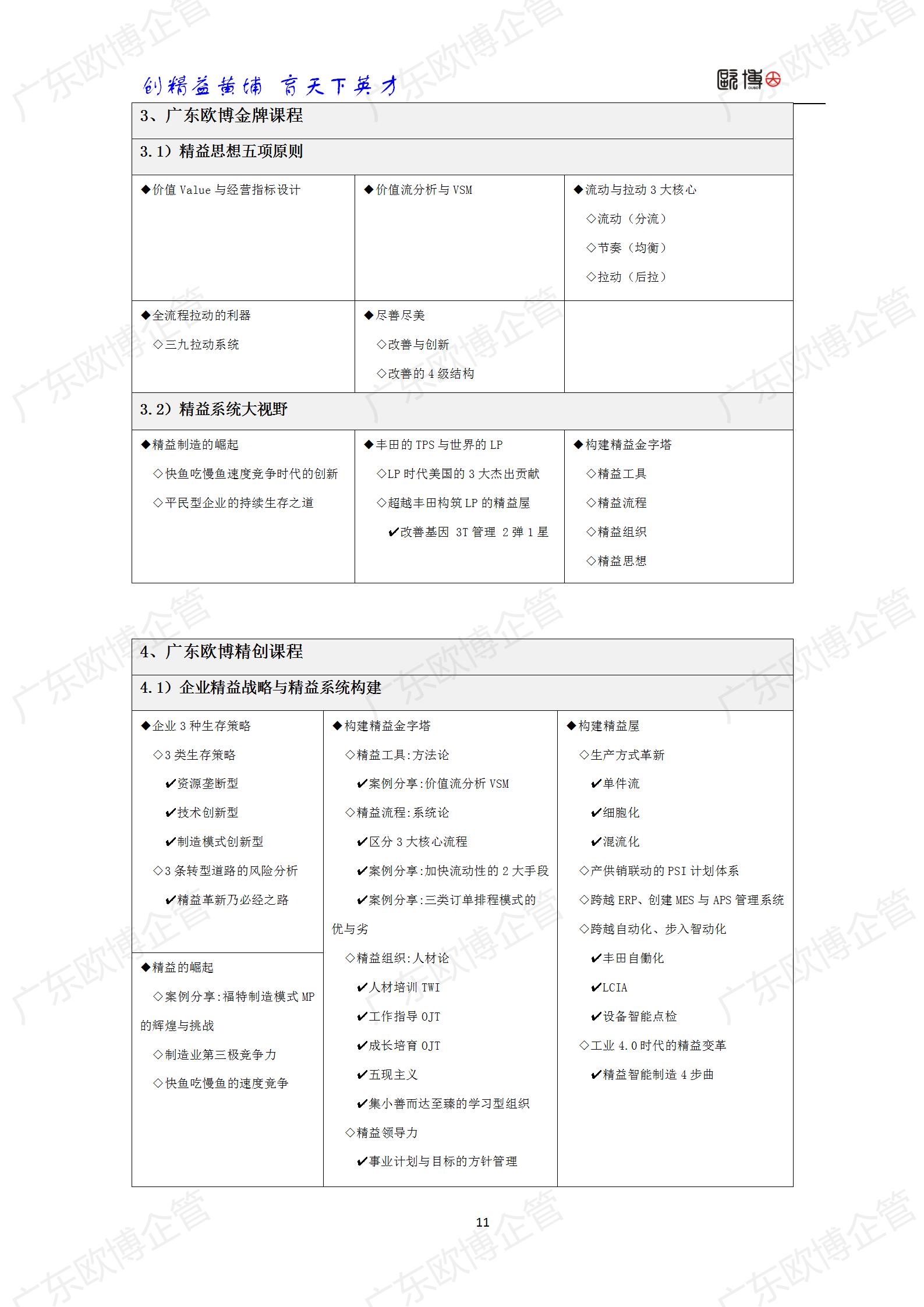 2022 广东云顶国际TCC精益管理师成才训练营简介0415_11.jpg