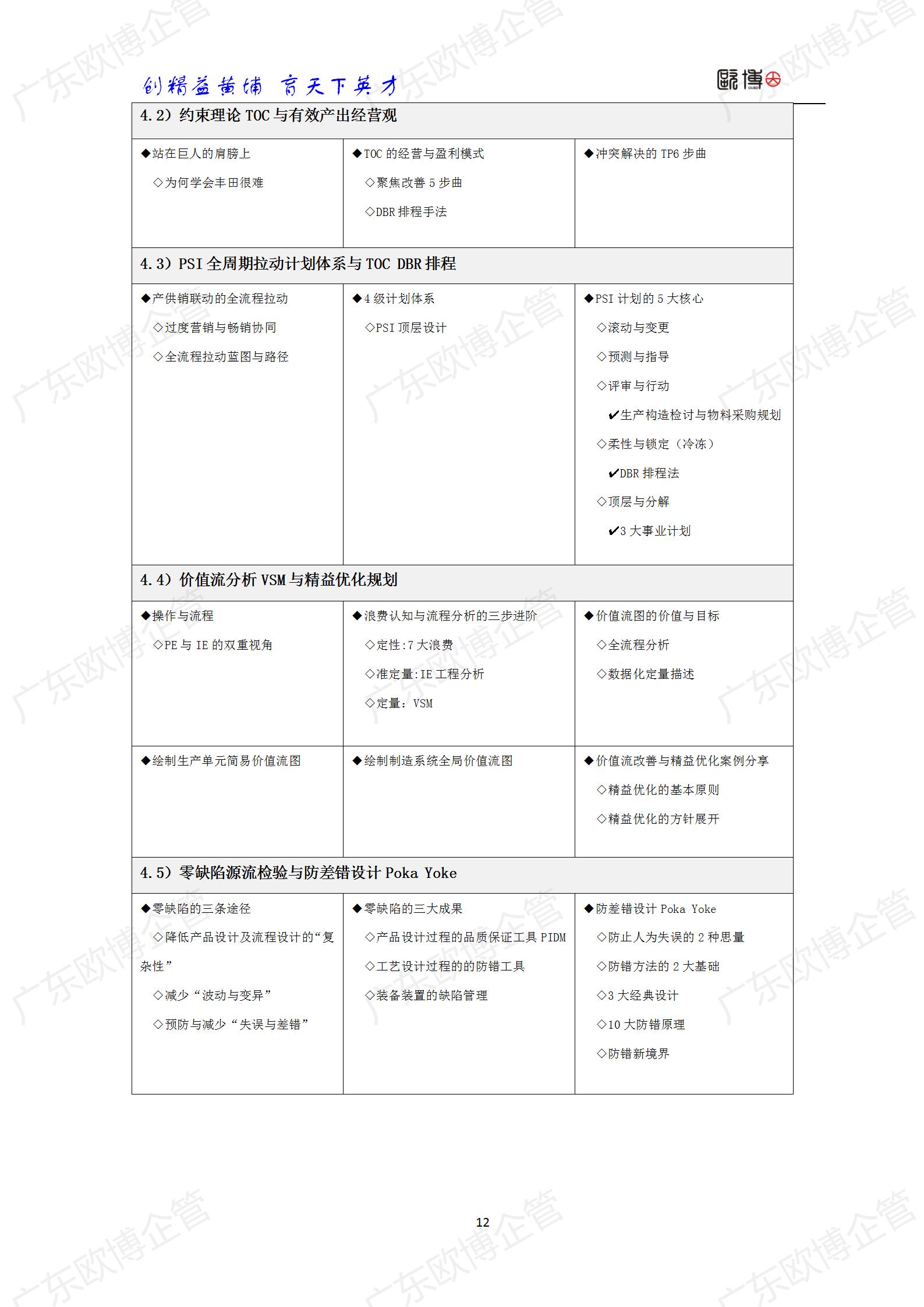 2022 广东云顶国际TCC精益管理师成才训练营简介0415_12.jpg