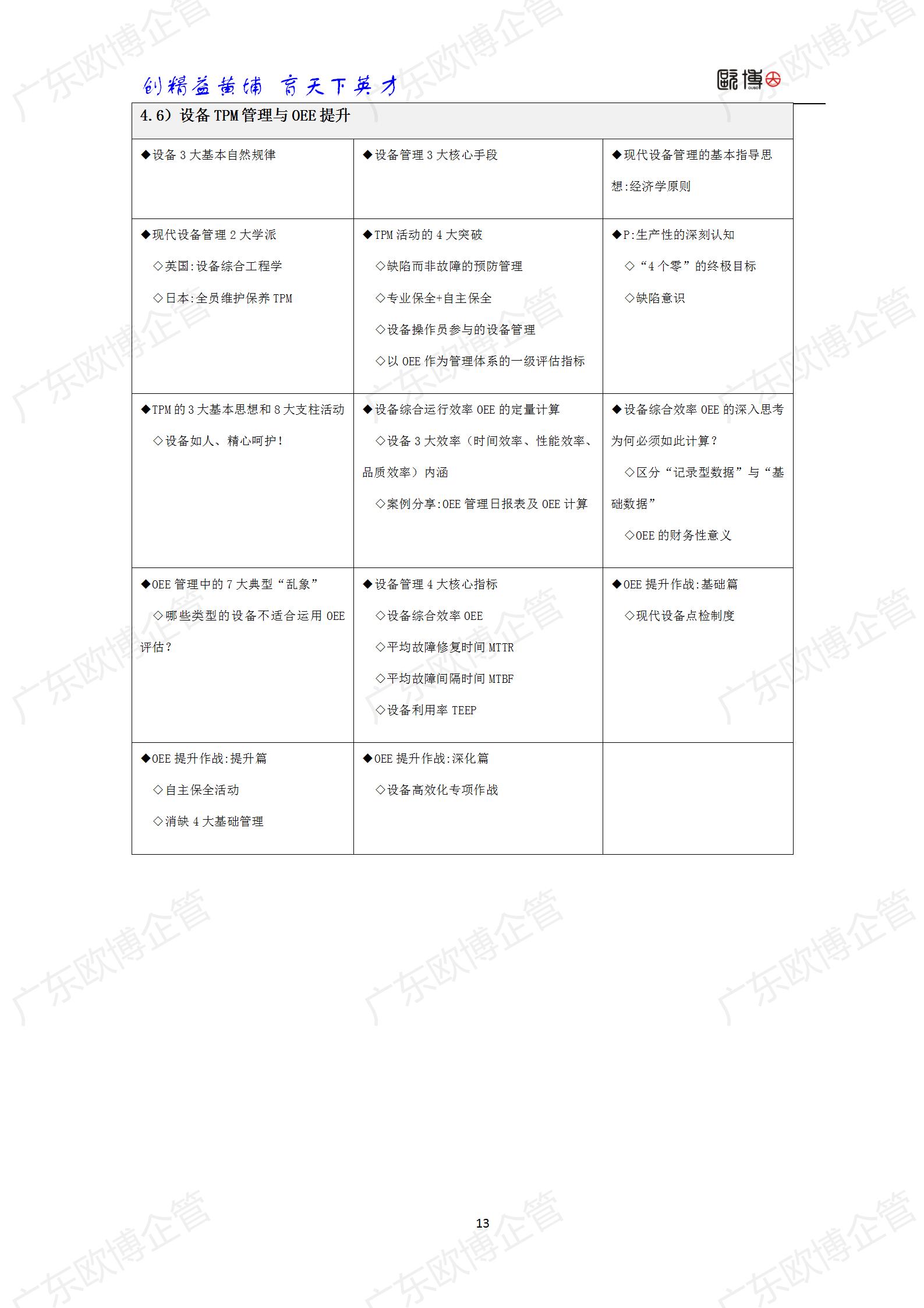 2022 广东云顶国际TCC精益管理师成才训练营简介0415_13.jpg