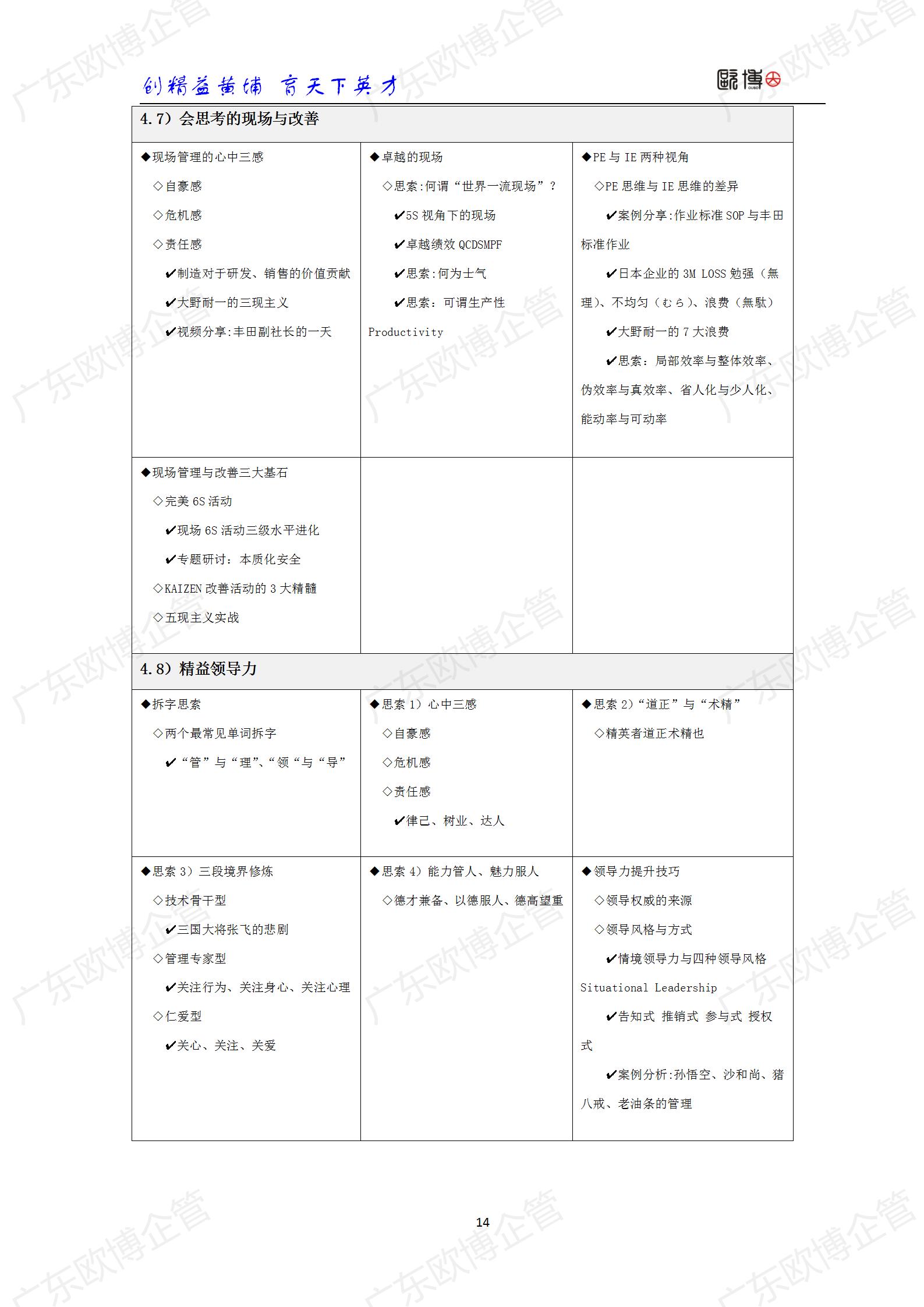 2022 广东云顶国际TCC精益管理师成才训练营简介0415_14.jpg