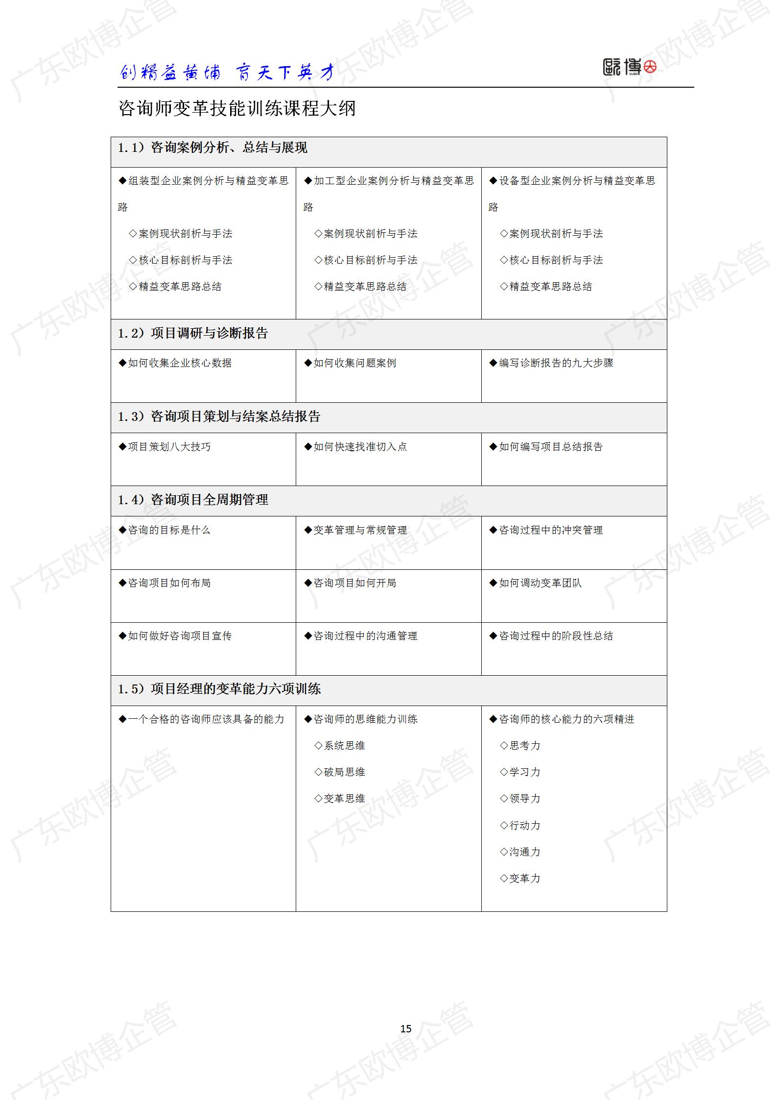 2022 广东云顶国际TCC精益管理师成才训练营简介0415_15.jpg