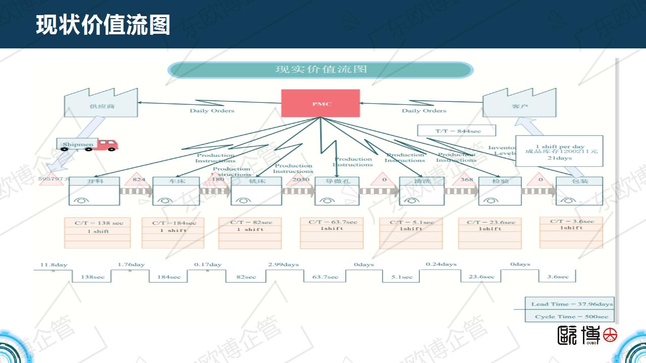 29.2021.05 精密机械 ZDM_21.jpg