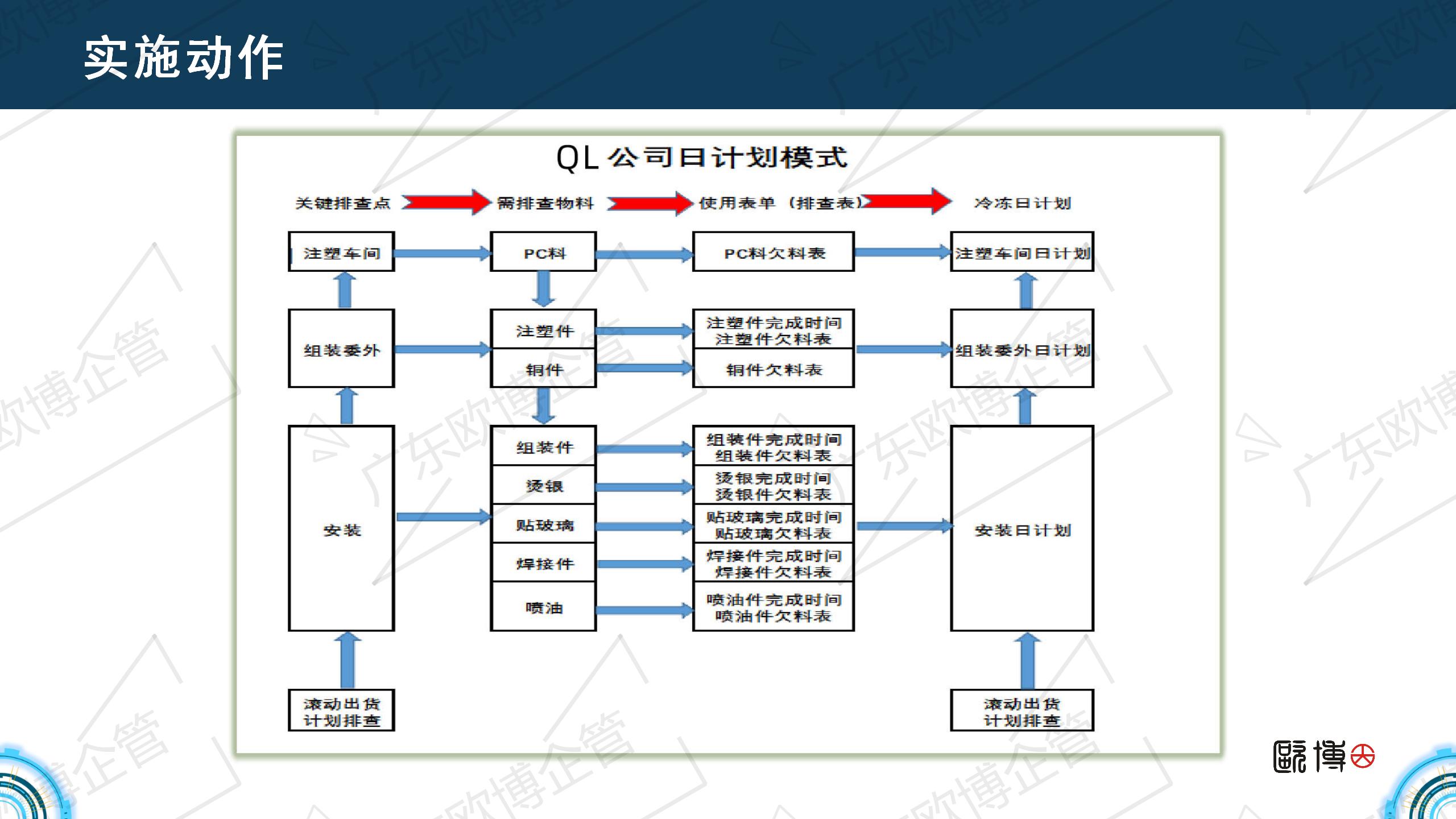 31.2021.08.30 电器行业 QL_12.jpg