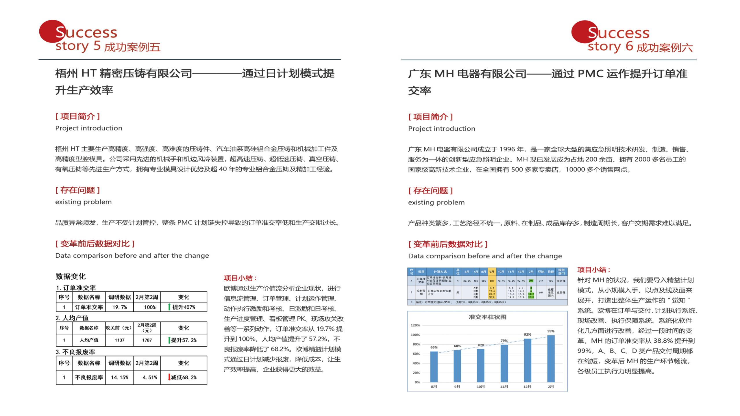 1.2023 秒懂云顶国际_54.jpg