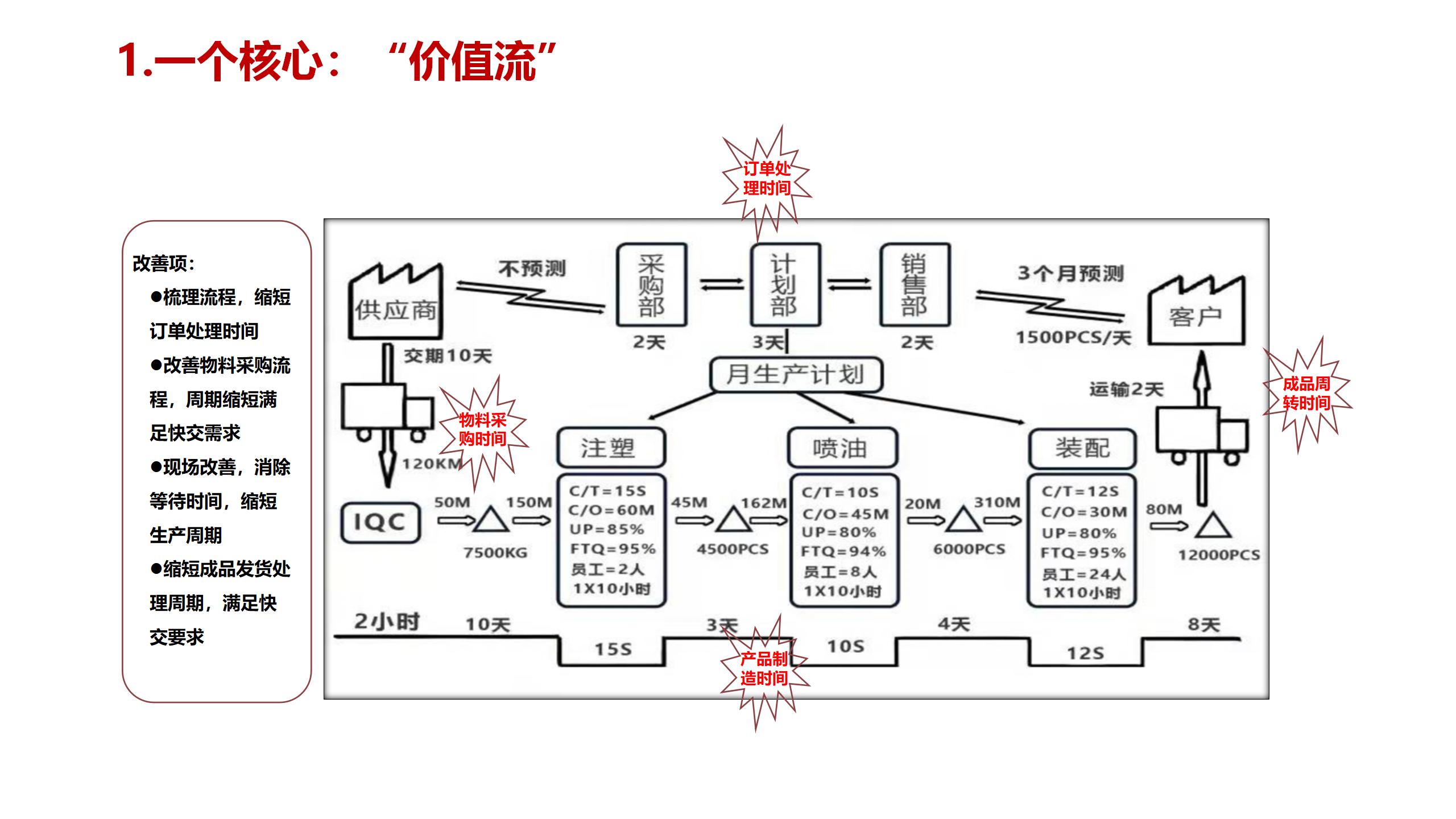 1.2023 秒懂云顶国际_24.jpg