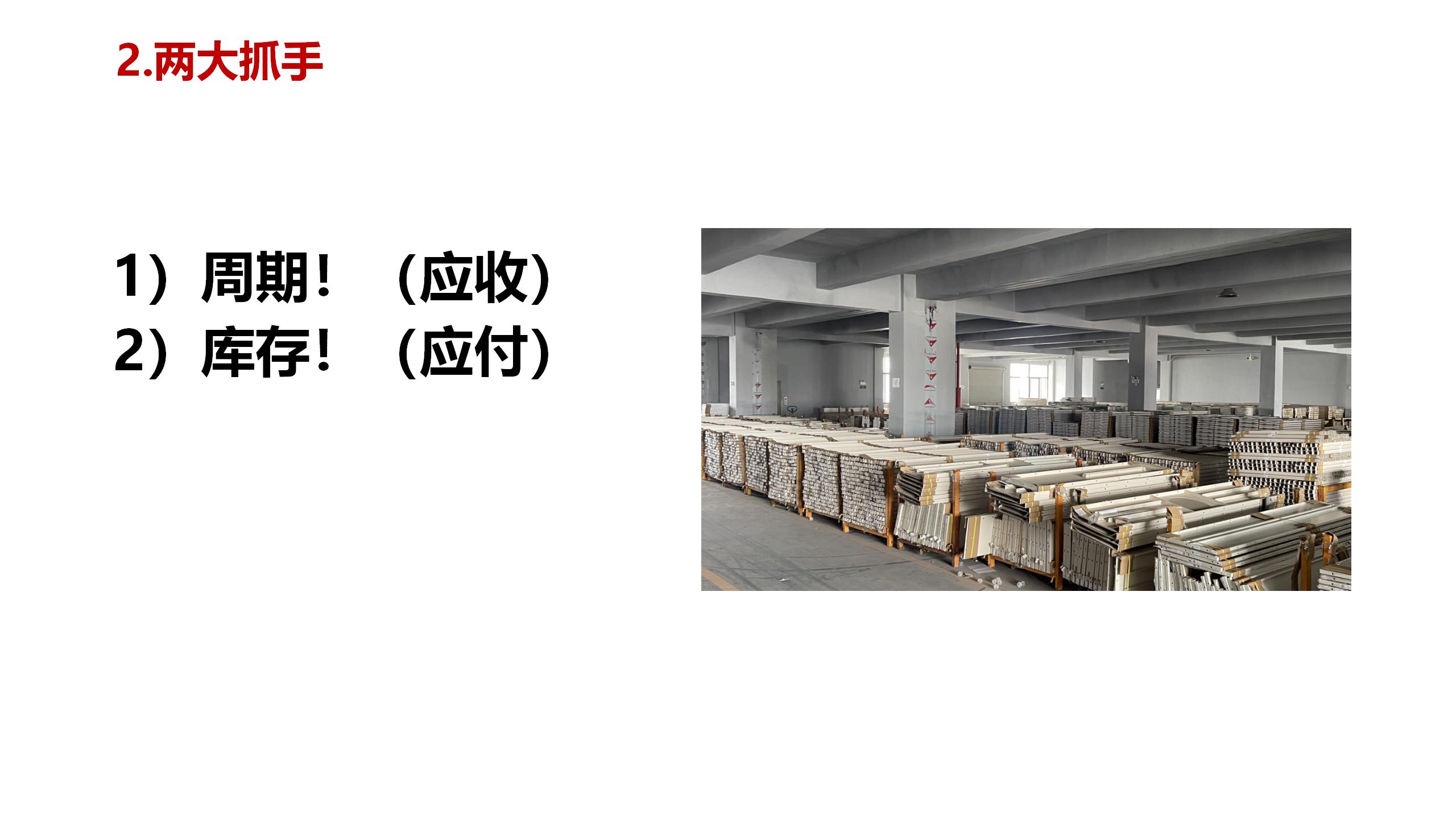 1.2023 秒懂云顶国际_25.jpg