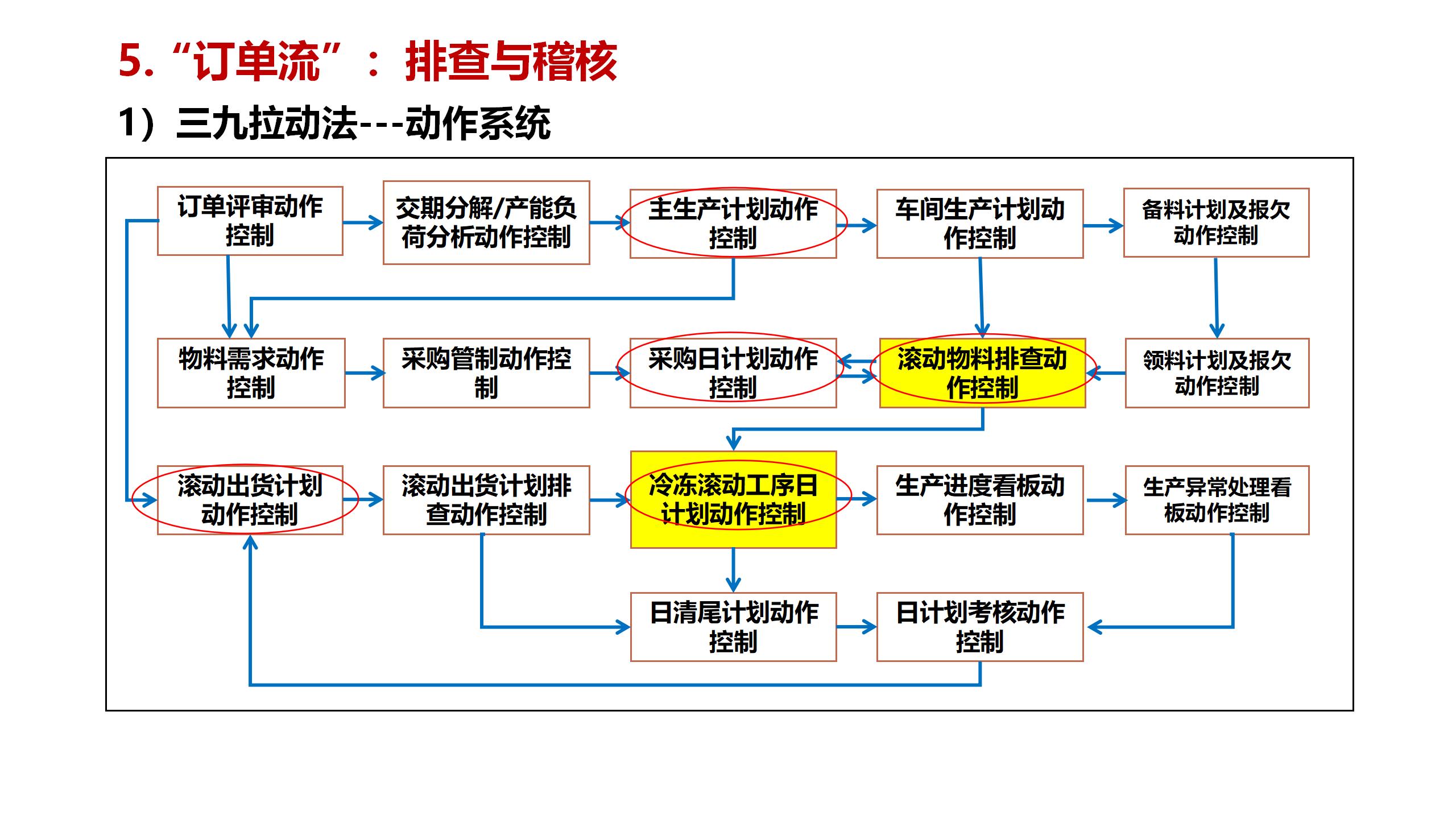 1.2023 秒懂云顶国际_28.jpg