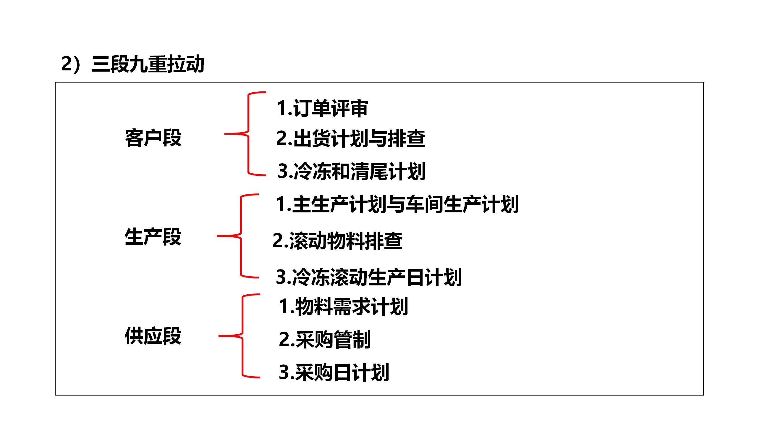 1.2023 秒懂云顶国际_29.jpg