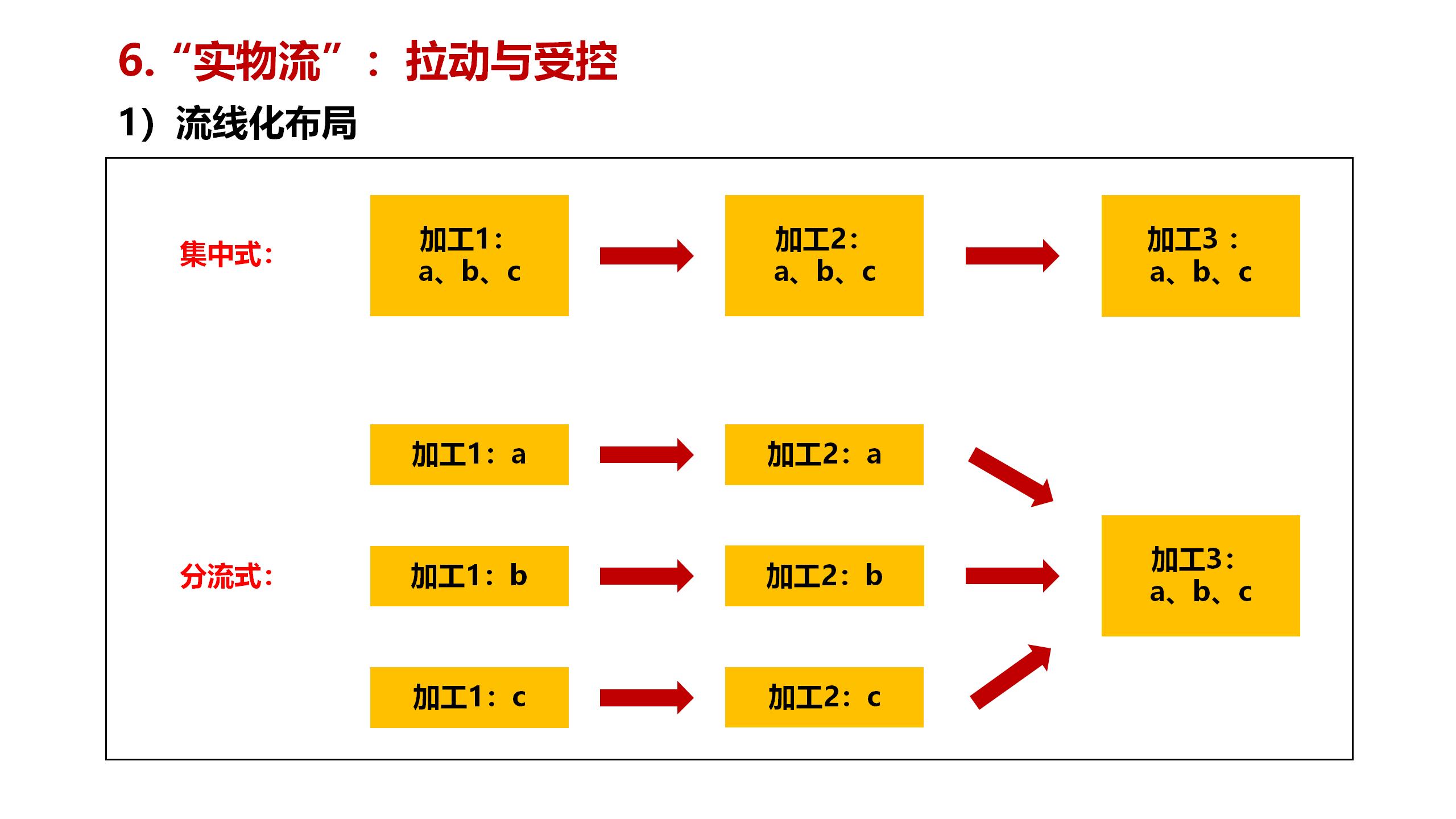 1.2023 秒懂云顶国际_30.jpg