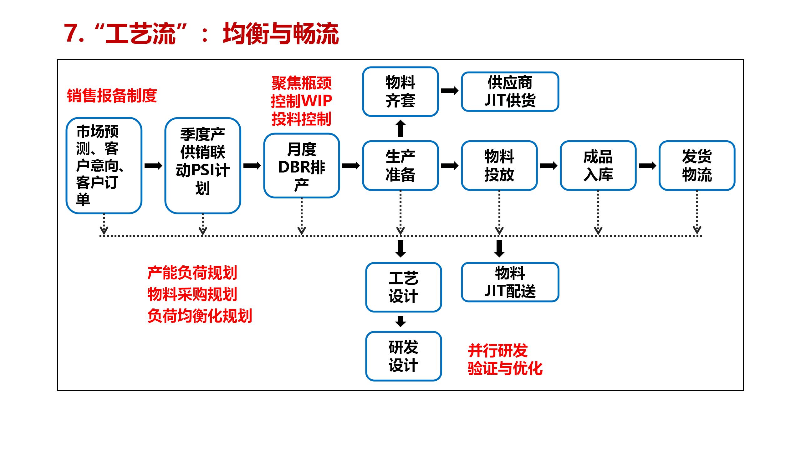 1.2023 秒懂云顶国际_35.jpg