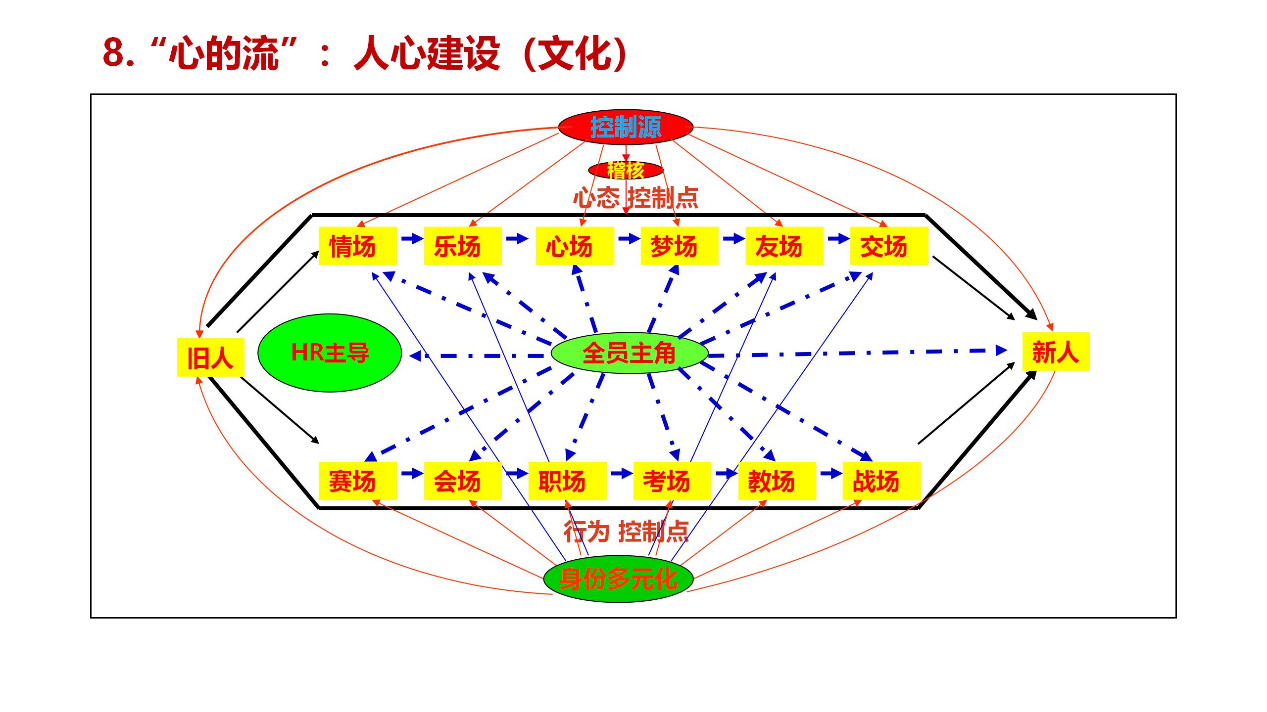 1.2023 秒懂云顶国际_36.jpg