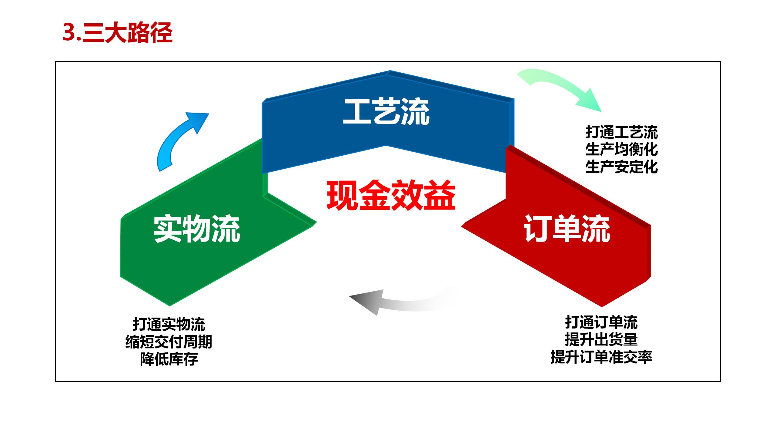 2023 秒懂云顶国际_27.jpg